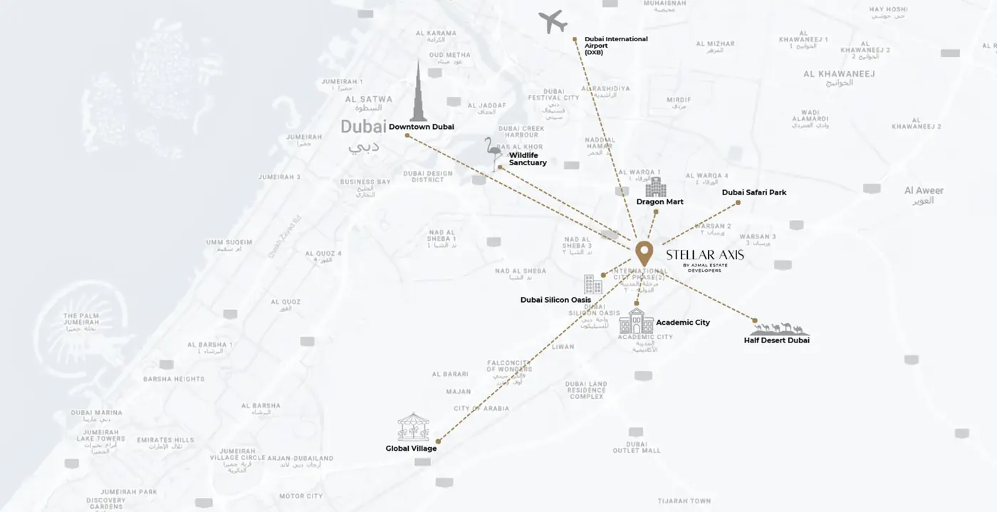 Stellar Axis Master plan