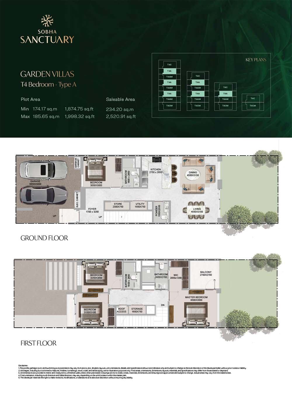 The Greens at Sobha Sanctuary Floor plan 1