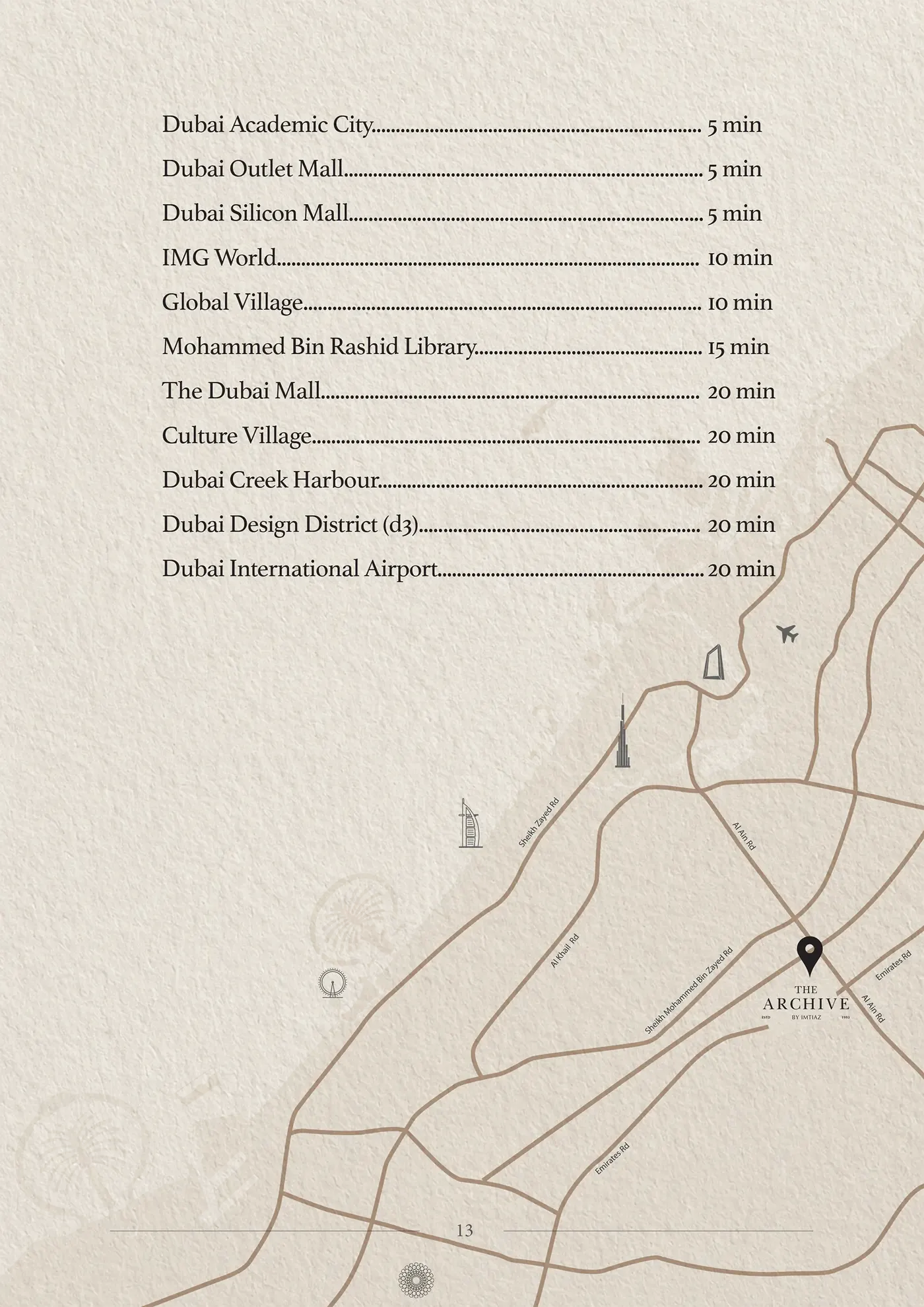 The Archive by Imtiaz Master plan